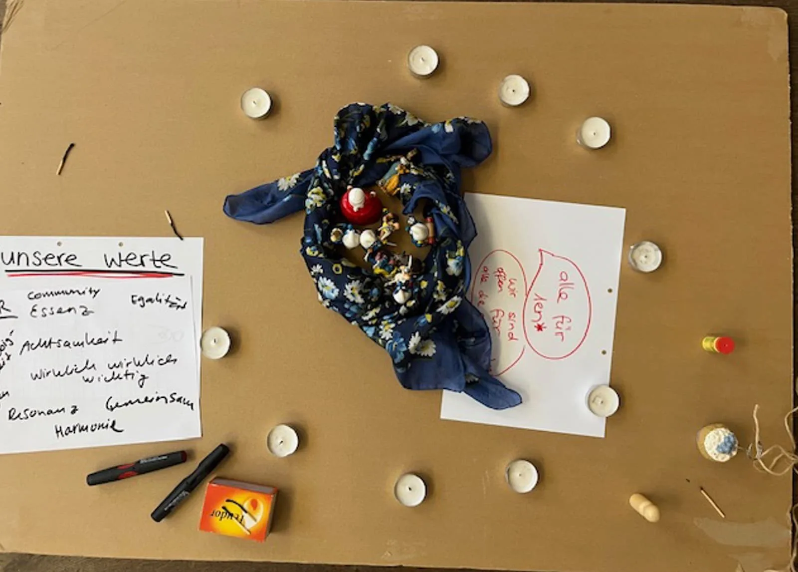 Organisationskultur im Fokus