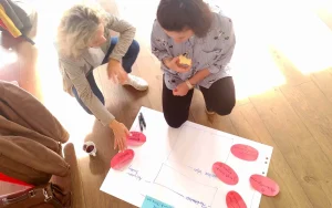 Soziokratie 3.0 Selbstorganisation