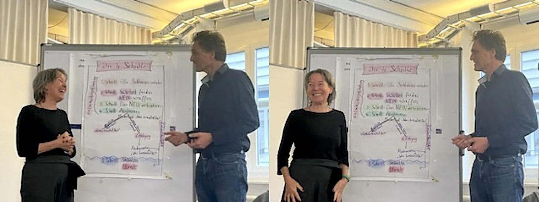 Christiane Leiste und Andreas Bertram bei der Leitung unseres Seminars zu CoResolve und Deep Democracy