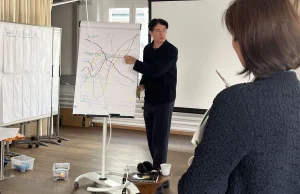 Psychologische Sicherheit