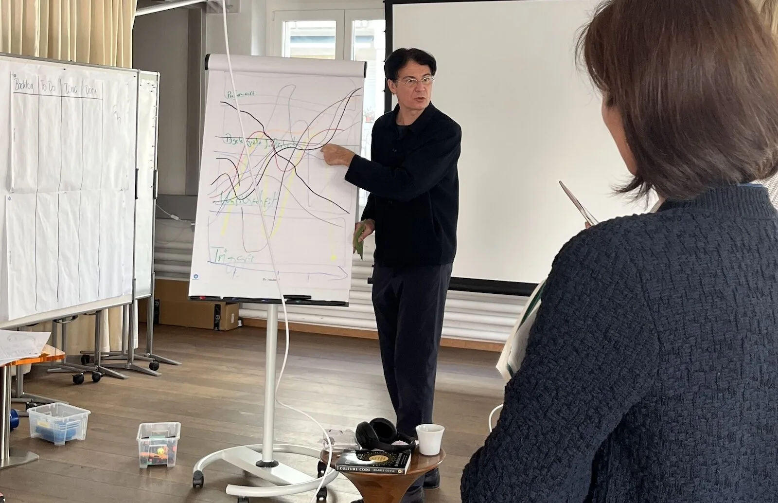 Psychologische Sicherheit